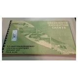 1977 Green River Charts
