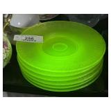 4 Vintage Fenton Topaz Stretch Glass Plates