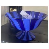 Art Nouveau Blue & White Striped Glass Bowl