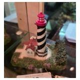 Lighthouses of North Carolina