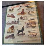 Vintage Remington Posters