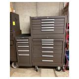 Kennedy empty tool box