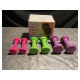 Weights