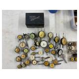 Gauges