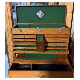 H. Gerstner & Sons. Tool Box
