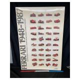 Ferrari Formula 1 Evolution Poster 1948-1987
