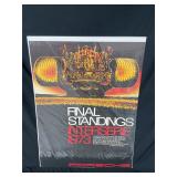Porsche Final Standings Poster