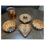 Copper Molds