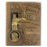 Antique edition of Dante Alighieri's Dante's