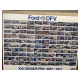 100 Grand Prix Ford post poster