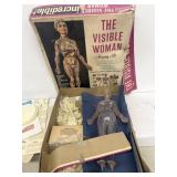 The visible woman assembly kit