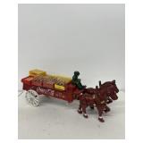 Cast iron Coca-Cola horse drawn wagon