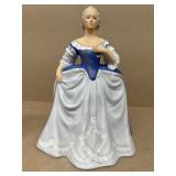 Franklin porcelain Catherine the great