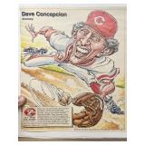 Cincinnati Reds, Dave Concepcion Tony Perez