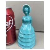 Summit Art Gass Southern Belle