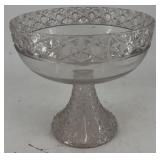 1800ï¿½s Glass "Diamond Point" Compote