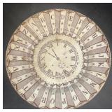 Staffordshire, England, months of the year ABC