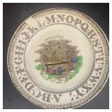 "Industry" ABC plate