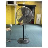 Industrial fans