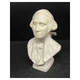 George Washington after shaved bust