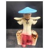 Oriental porcelain wall pocket