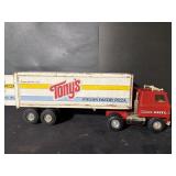 ERTL Tony