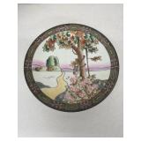 Hand painted plate, Japan