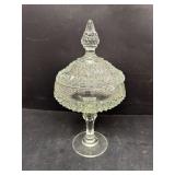 Glass candy dish,