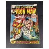 The invincible Iron Man first moon dragon