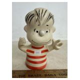 "AVON" COLLECTIBLE-"LINUS"