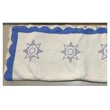 VINTAGE QUILT-BLUE & WHITE/CHECK OUT THE PIC