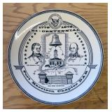 DECORATOR PLATE-CHECK IT OUT