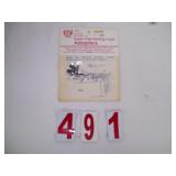 IHC Passenger Car Adapters