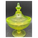 Vaseline Glass Candy Dish