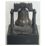 LIBERTY BELL BANK