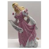 DISNEY CINDERELLA LENOX 1988