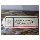 The U.S. Commission Co. Thermometer
