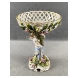 Cherub Pedestal Bowl