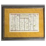 Reporoduction Strip Map by Robert Walpole
