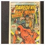 Daredevil Marvel Comic Books 20+ Different