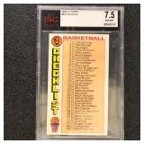 Checklist 1976-77 Topps Basketball Card #48 Becket