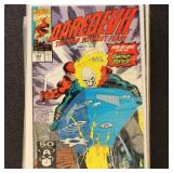 Daredevil Marvel Comic Books 20+ Different