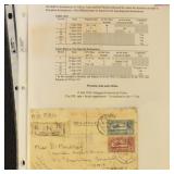 India Postal History Airmail Collection on Pages,