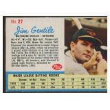 Jim Gentile SP 1962 Post Cereal Baseball Card #27,