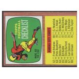 1966 Topps Football Checklist Card #132, nice exam