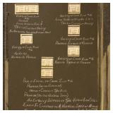 Canal Zone EFO Stamps on page with descriptions