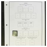 Worldwide Stamps Country collections Used & Mint H