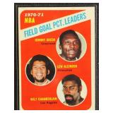 1972-73 Topps Basketball Cards Hall of Fame player