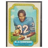 1972-1974 Topps Football Cards Terry Bradshaw, Joe