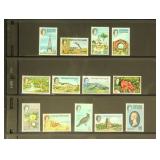 St Kitts Nevis (St Christopher-Nevis-Anguilla) Sta